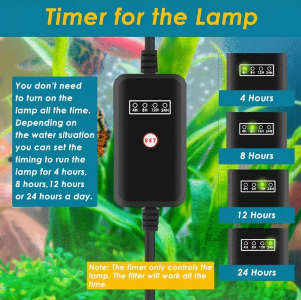 UV Aquarium Filter with Timer Dual Mode